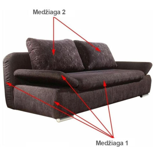 Sofa Form su mechanizmu