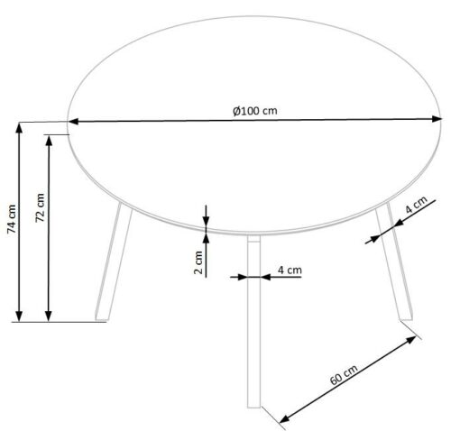 BALROG round table