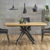 DERRICK ext. table