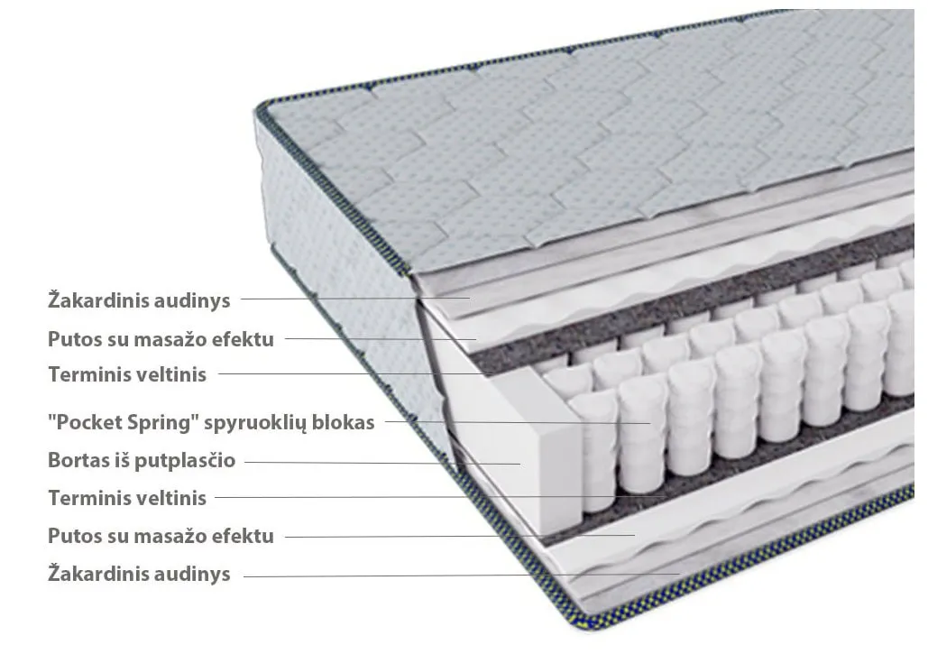 ba-mb000692-7 Modernus čiužinys su patogia atrama miegamajam